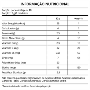 3 Colágenos Verisol® + 1 Retinol + 1 Resveratrol + 1 Multivitamínico